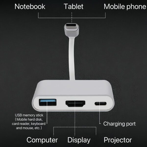 USB Port Hub
