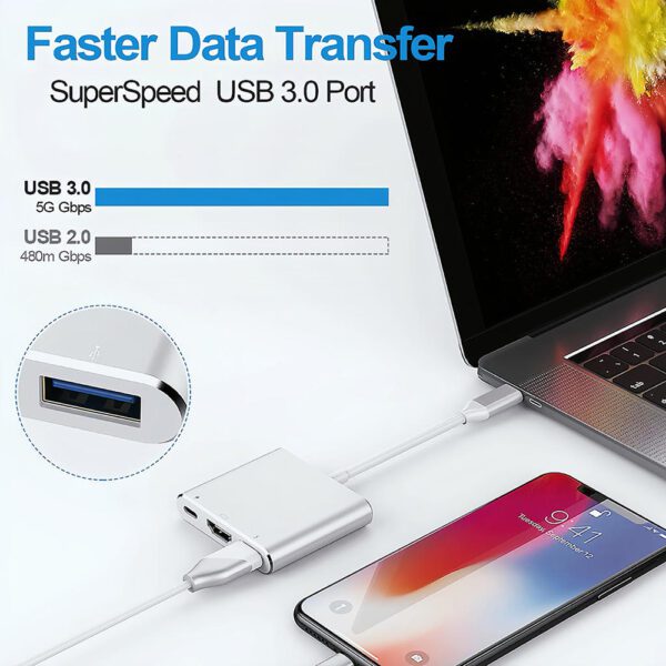 USB Port Hub