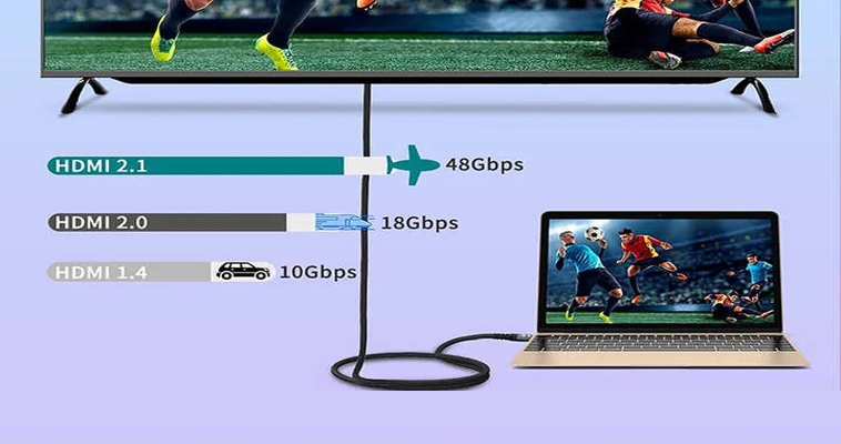Best HDMI Cable