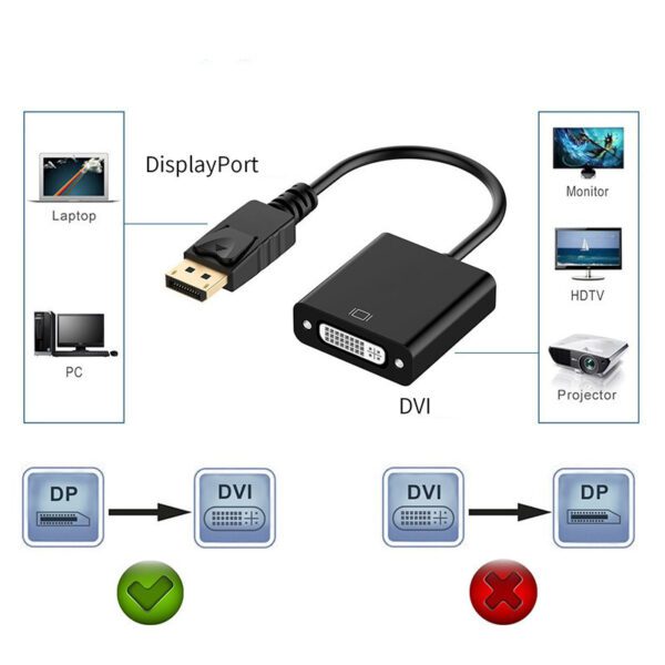 Displayport to Dvi Cord