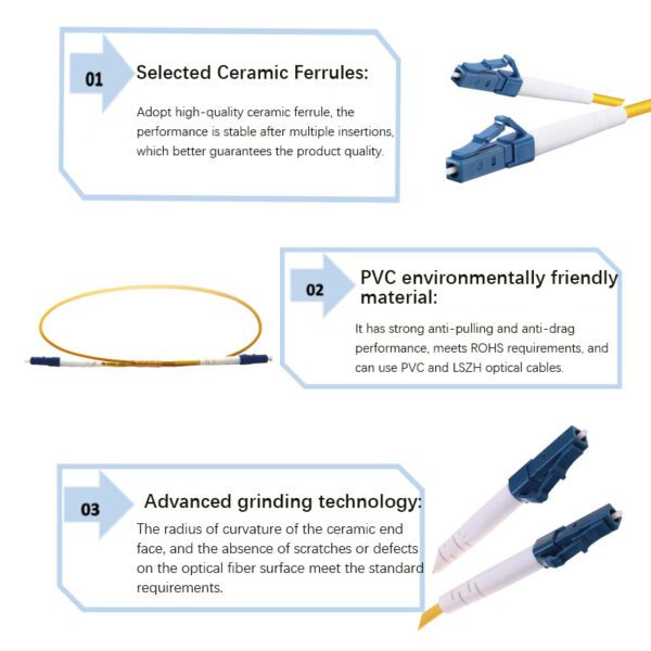 lc-to-lc-fiber-cable-patch-cord