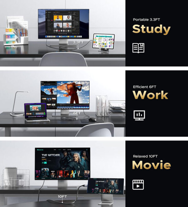 USB‑C to DisplayPort 1.4 Cable 8K@60Hz Bi‑Directional - Image 5