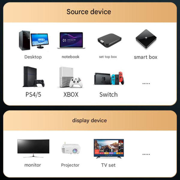 4K 120Hz HDMI cable 48Gbps High Speed Braided - Image 5