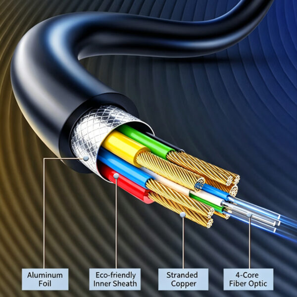 8K HDMI 2.1 Fiber Optic Cable 48Gbps - Image 5