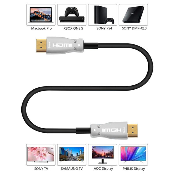 Fiber Optic HDMI Cable 4K@60Hz, Active HDMI 2.0 AOC Long Cord - Image 4
